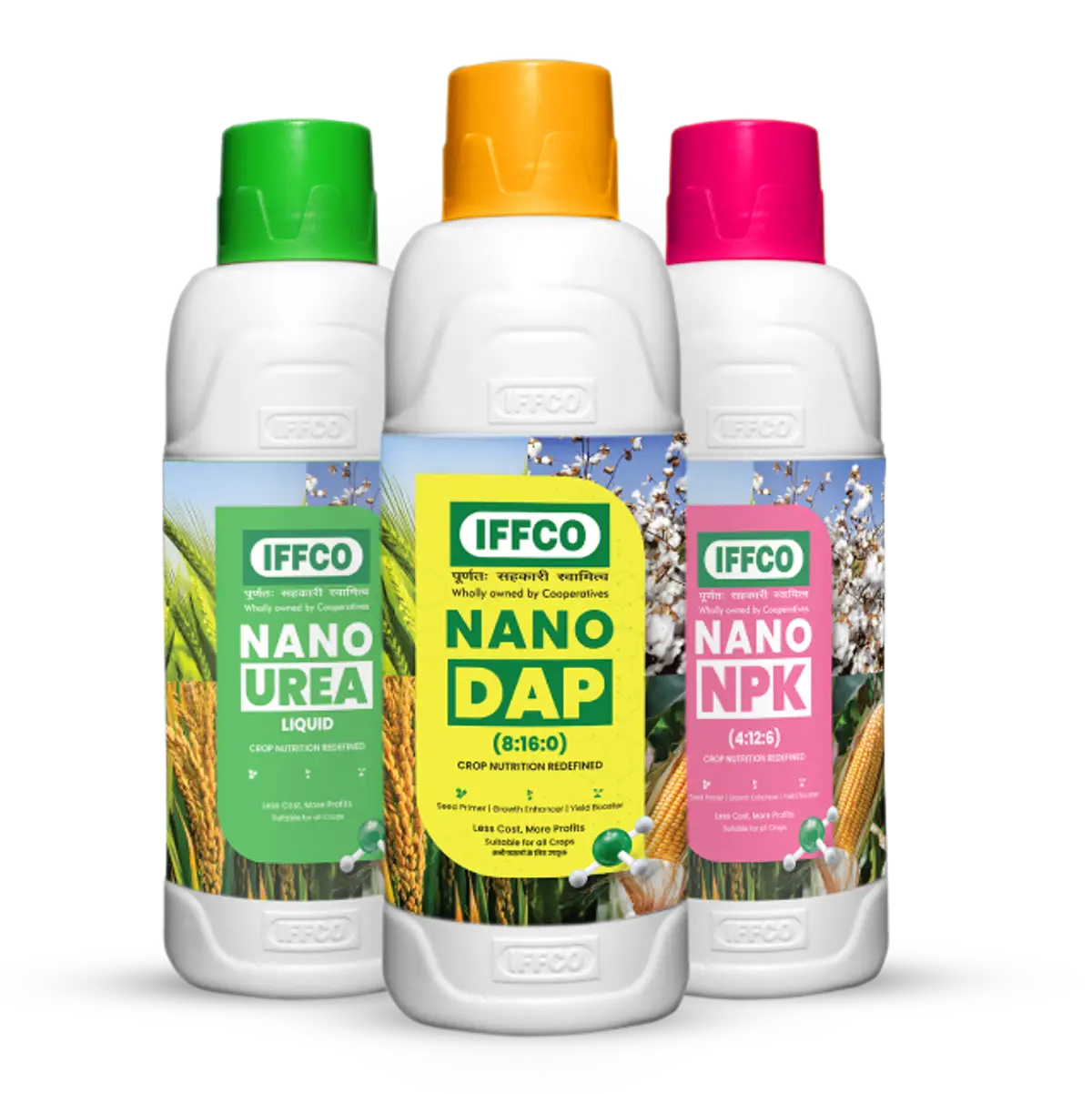 iffco