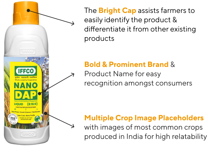 IFFCO Product 1