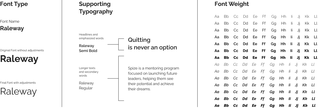 Muthoot Typography