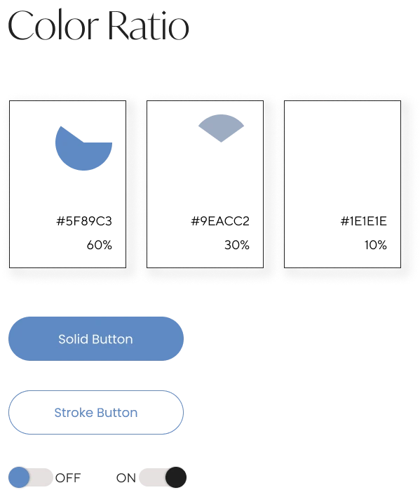 Unisol Color Ratio