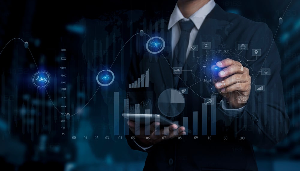 performance based marketing for business